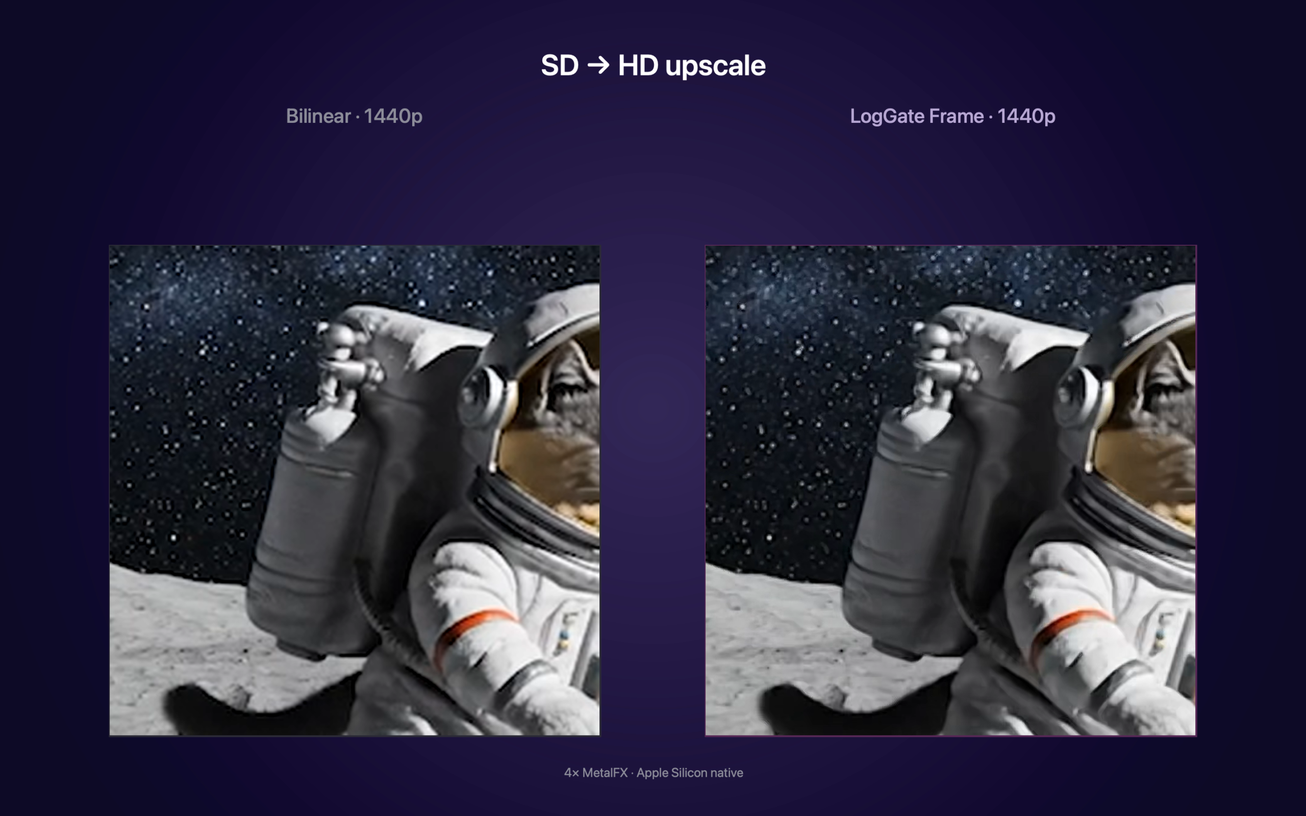 LogGate Frame before and after — SD upscaled to 5K
